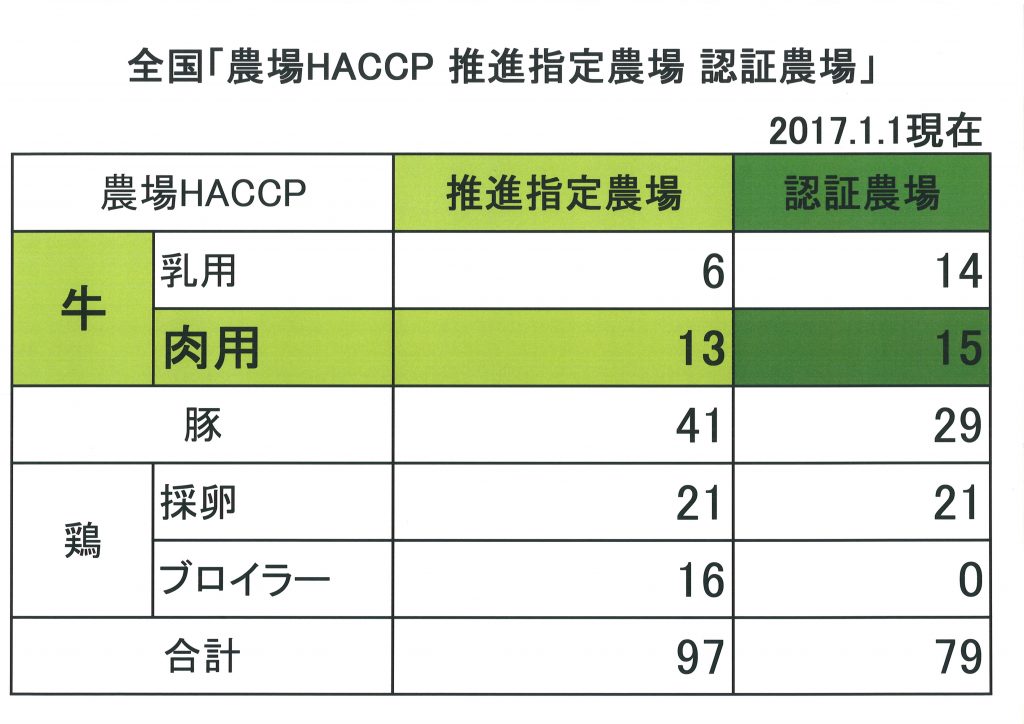 20170113記事　リスト2